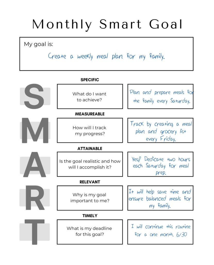 A SMART goal planning sheet for the goal "Create a weekly meal plan for my family." The goal is broken down into specific, measurable, attainable, relevant, and timely steps, such as planning meals every Saturday, tracking progress with meal plans and grocery lists, and dedicating time each week for meal preparation, with a completion deadline of one month.