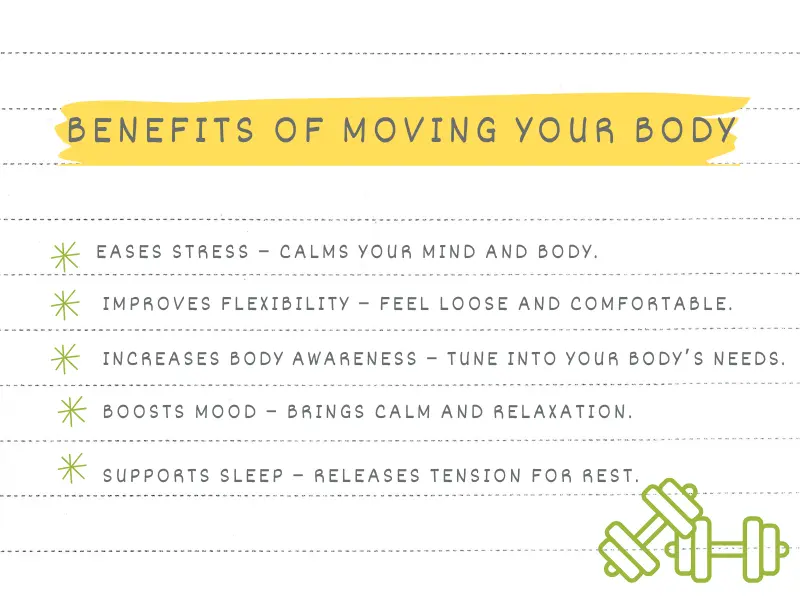 Infographic titled 'Benefits of Moving Your Body,' listing advantages such as easing stress, improving flexibility, increasing body awareness, boosting mood, and supporting sleep. Decorative green and yellow elements accompany each benefit with a small dumbbell illustration at the bottom right.