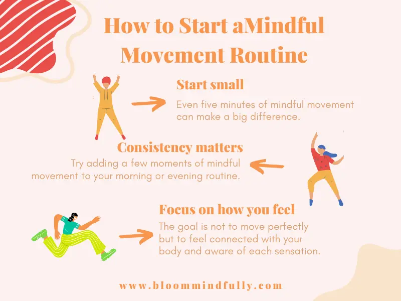 Infographic on 'How to Start a Mindful Movement Routine' with tips like 'Start small,' 'Consistency matters,' and 'Focus on how you feel.' Illustrated figures engage in active poses alongside each tip, with the URL bloommindfully.com at the bottom.