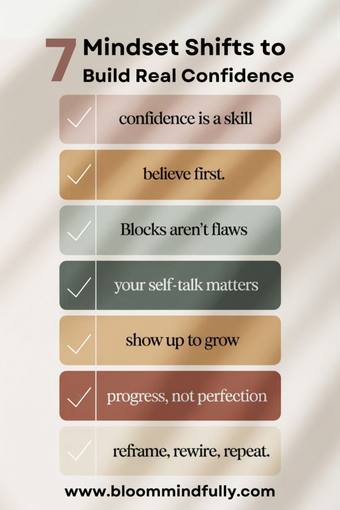 Infographic titled “7 Mindset Shifts to Build Confidence,” listing practical steps like “progress, not perfection” and “reframe, rewire, repeat” — an empowering confidence mindset for women in business.