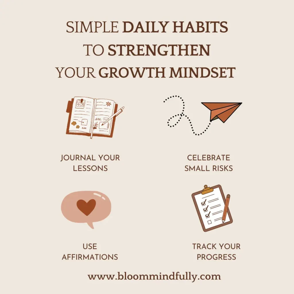 Infographic showing daily growth mindset habits for entrepreneurs, including journaling, affirmations, tracking progress, and taking small risks.