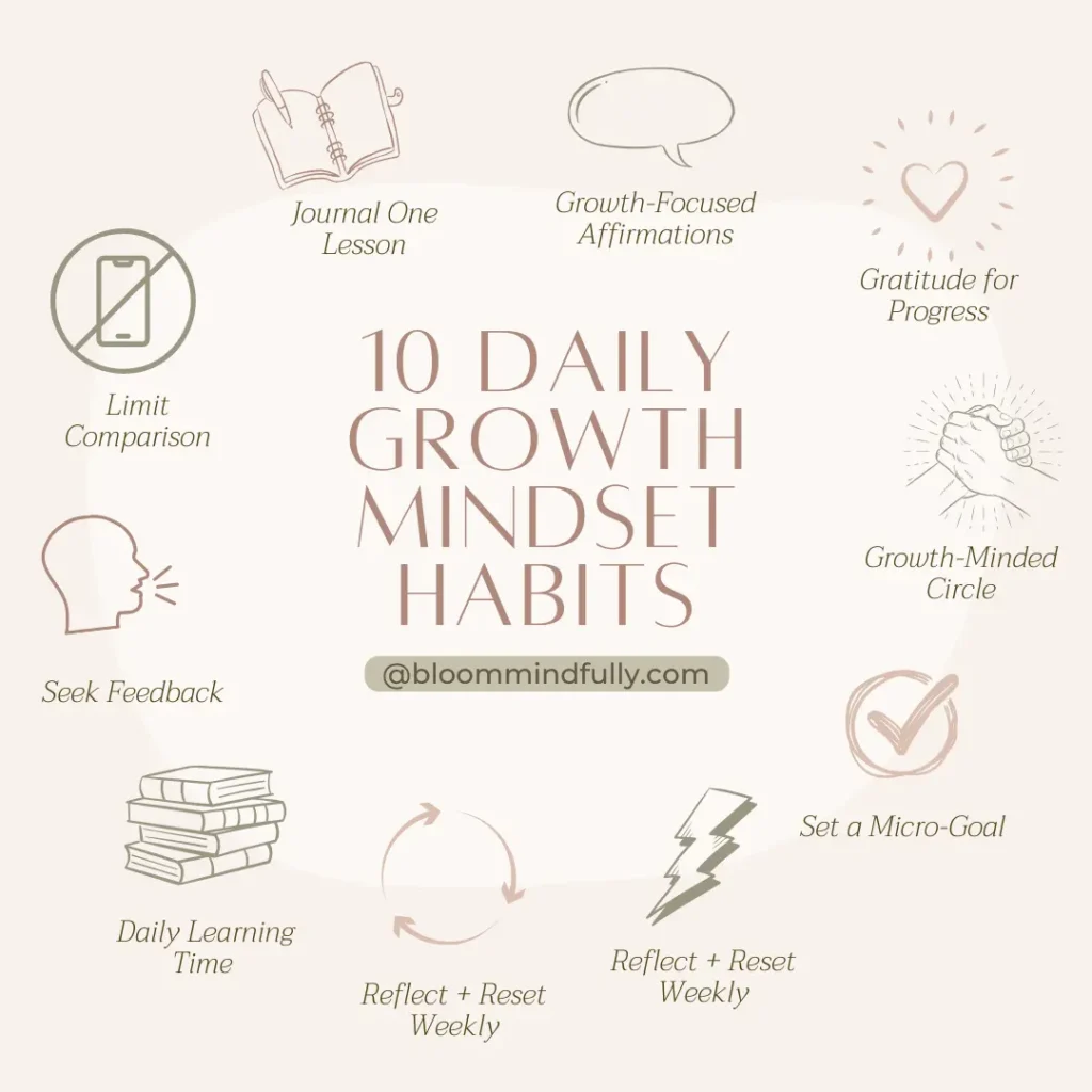 Minimalist infographic showing 10 daily growth mindset habits with icons like journal, heart, phone, and lightning bolt, for mom entrepreneurs.