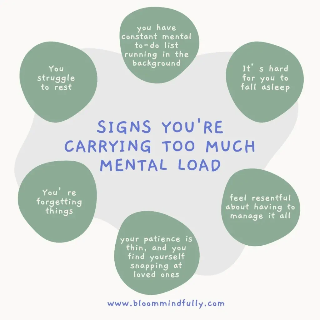 Infographic: Signs You're Carrying Too Much Mental Load. How to manage mental load at home by recognizing signs of overwhelm like constant mental to-do lists and trouble resting.
