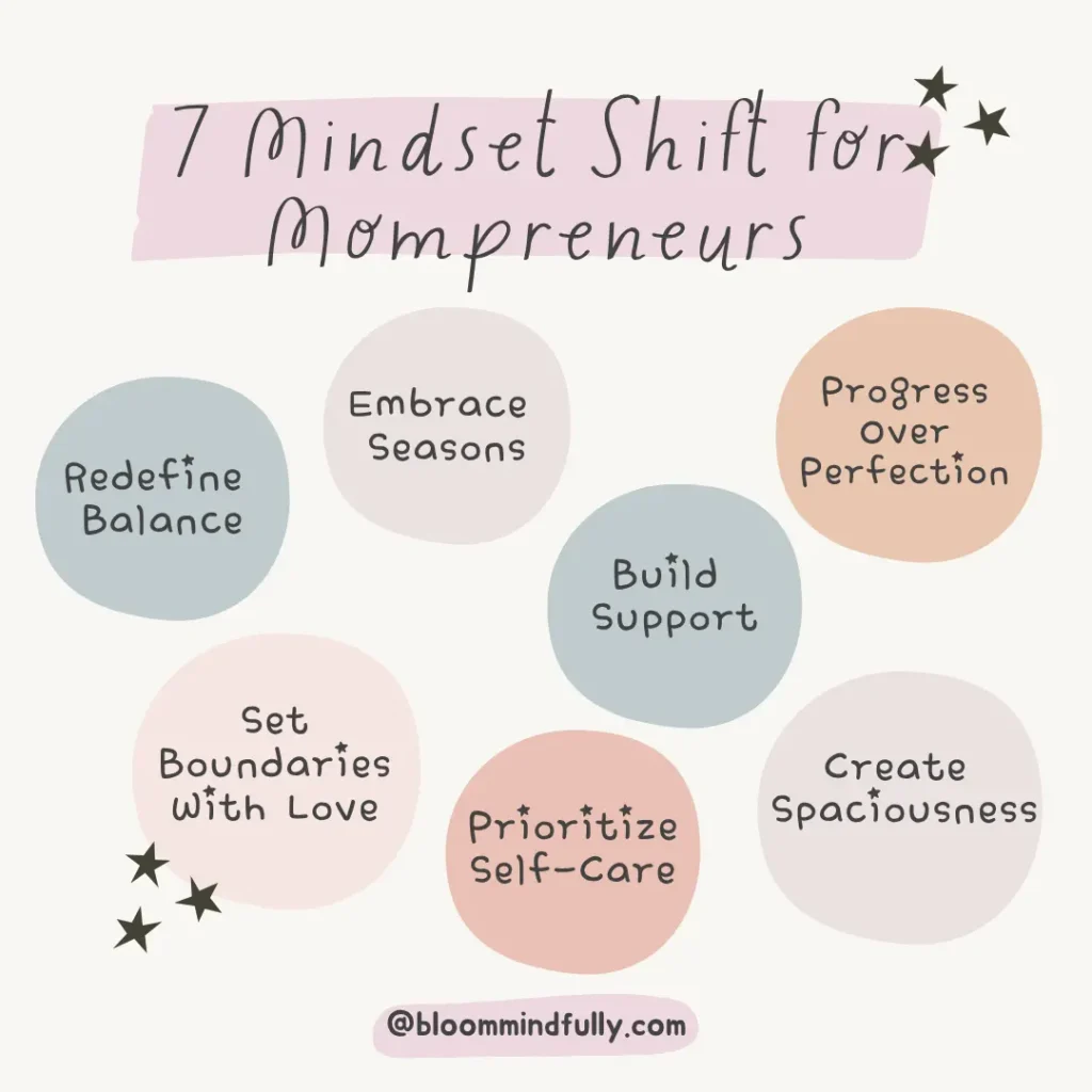 Infographic showing 7 mompreneur mindset shifts to balance motherhood and business with mindset for mompreneurs.